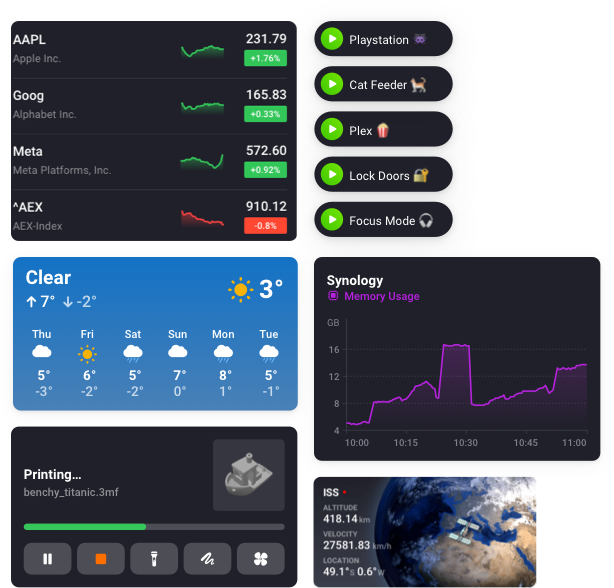 Widgets