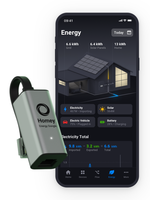 Homey Energy Dongle with mobile app